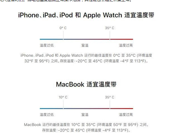 胡场镇苹果13维修分享iPhone 13耗电越来越快怎么办 